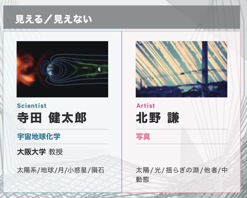 TeraKen0510's tweet photo. 科学者とアーティストの交流プロジェクト【ファンダメンタルズ】

昨年のイベントで意気投合した写真家のKさん(@ourfaceken)と、「見えるとは／見えないとは」について何度も意見交換を行ってきました。その「交流のようす」が展示されるとのこと

https://t.co/x69JKrjkM3 https://t.co/FrvjvxC3Y7