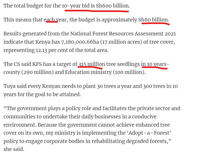 AfricanOut1's tweet photo. @MutemiWaKiama 5Billion Trees? https://t.co/0FkJDBgsmv