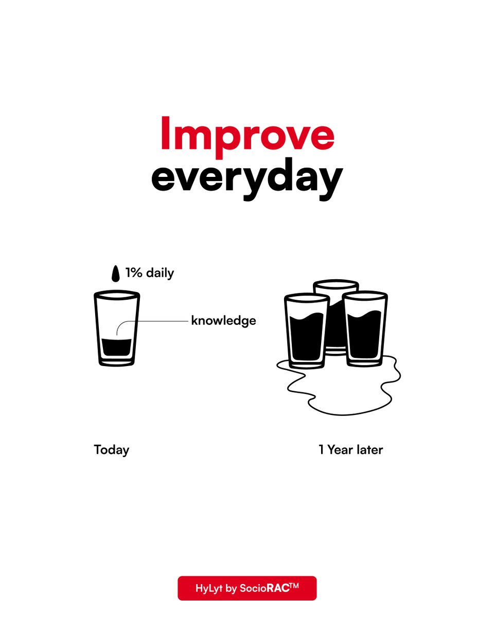 yunifyai's tweet photo. Invest in your everyday😎
.
#motivational #motivationalquotes #productiveday #investinyourself #improveeveryday #knowledge #learneveryday #startup #startupideas #todolist #management #trending #disaster #AnimalBoxOffice #knowledgetransfer #improveeveryday #hylyt #RajasthanCM https://t.co/ZLGIBC4vxy