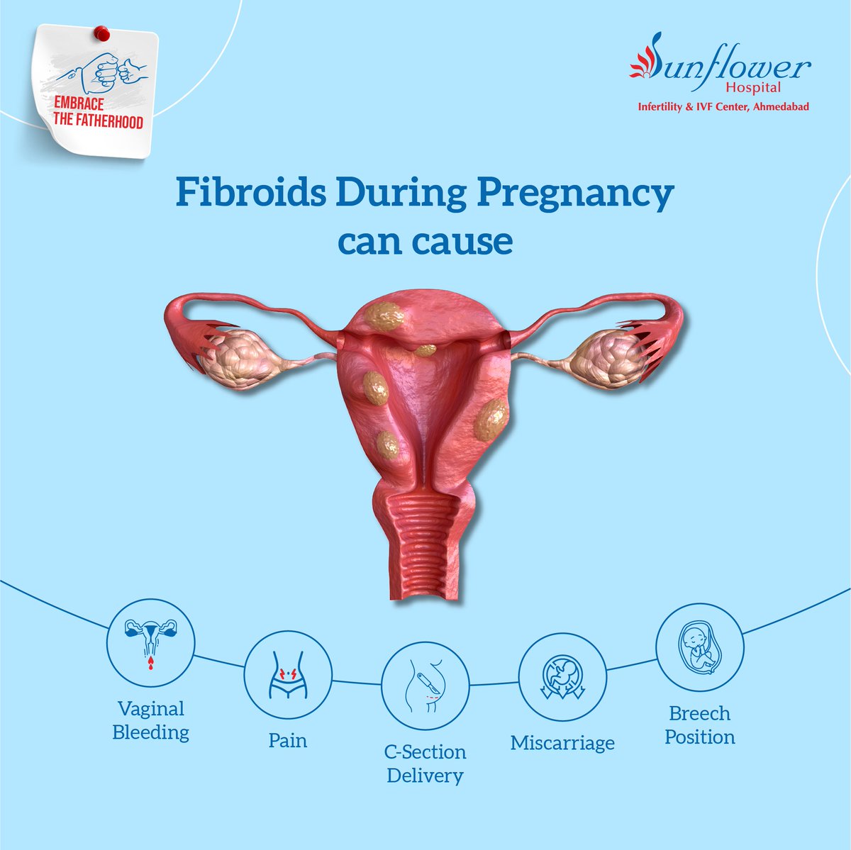 Sunflower Infertility & IVF Centre tweet media