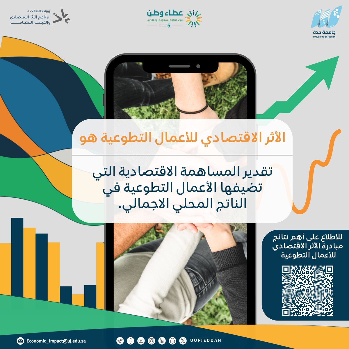 UOfjeddah's tweet photo. الأثر الاقتصادي للأعمال التطوعية هو  تقدير المساهمة الاقتصادية التي تضيفها الأعمال التطوعية في الناتج المحلي الإجمالي. 

يمكنكم الاطلاع على أهم نتائج مبادرة الأثر الاقتصادي للأعمال التطوعية ⤵️. 

#جامعة_جدة
#يوم_التطوع_السعودي_والعالمي
#رؤية_السعودية_2030 https://t.co/aETenKvkuK