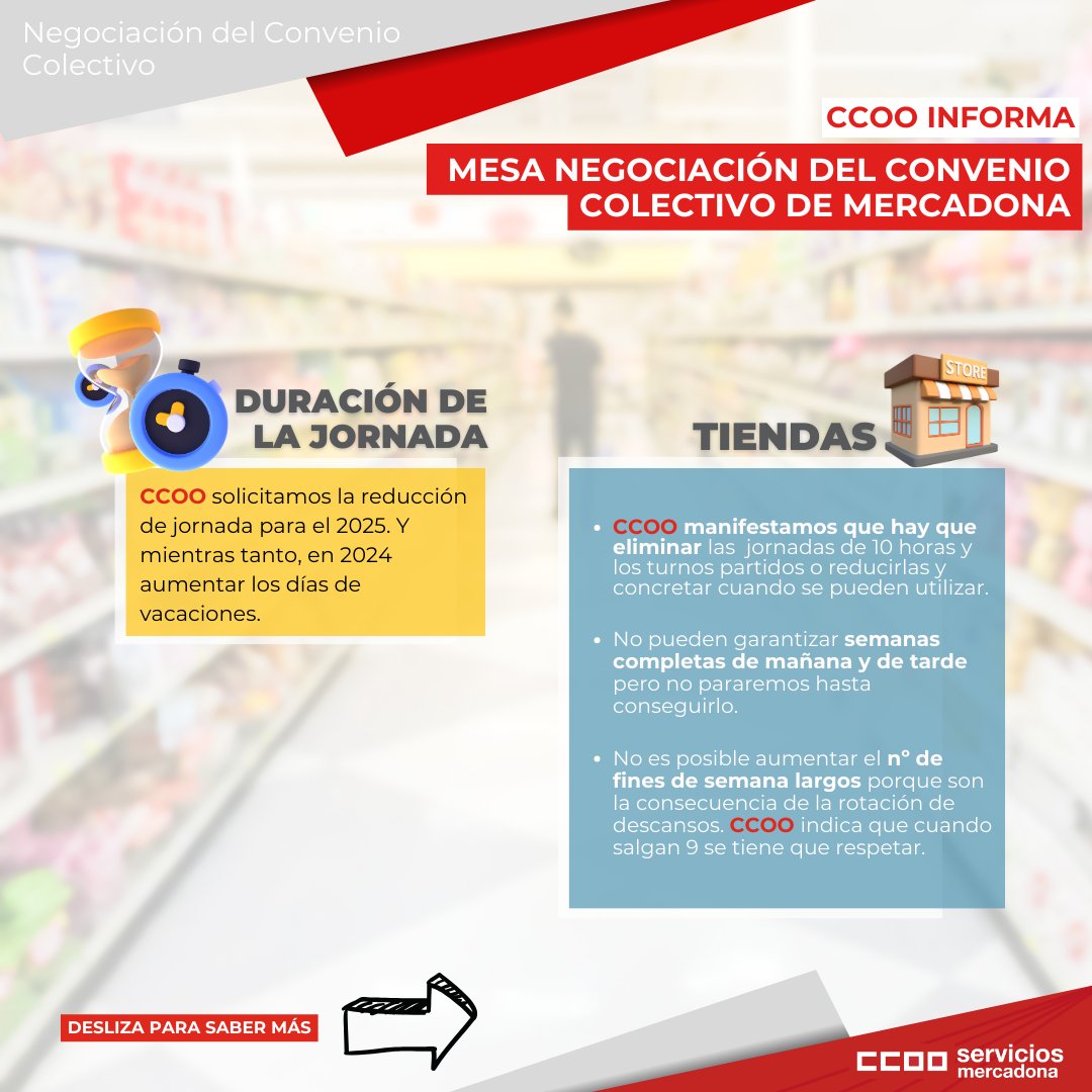 serviciosccoo's tweet image. 🔴 Reunión de negociación del #ConvenioMercadona (1)
 
🗓Distribución Jornada ⏱Descanso 🎓Licencias 🛒Movilidad 🌴Vacaciones 💰Salario 🩻Salud

🧵¿Quieres saber más? ¡Dentro hilo!

✊ CCOO contigo por una mejora de nuestras condiciones

🔗 Léelo aquí: ccoo-servicios.es/html/59500.html