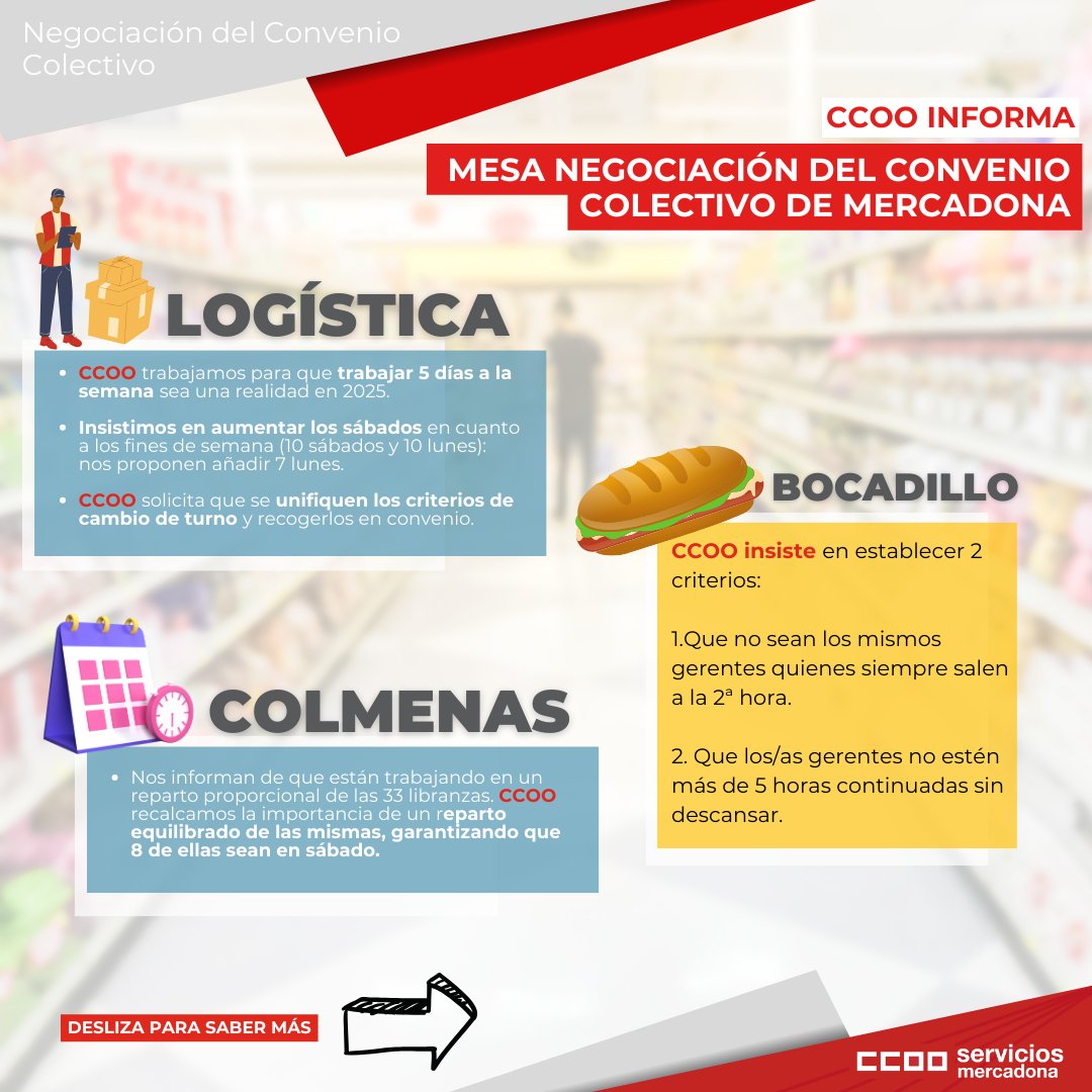 serviciosccoo's tweet image. 🔴 Reunión de negociación del #ConvenioMercadona (1)
 
🗓Distribución Jornada ⏱Descanso 🎓Licencias 🛒Movilidad 🌴Vacaciones 💰Salario 🩻Salud

🧵¿Quieres saber más? ¡Dentro hilo!

✊ CCOO contigo por una mejora de nuestras condiciones

🔗 Léelo aquí: ccoo-servicios.es/html/59500.html