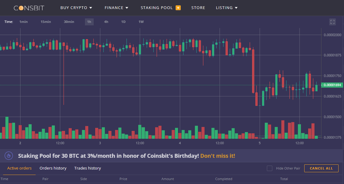JToman0x's tweet image. ♻️Have you followed ZRT/USDT on Coinsbit today?

🔥The signal is gradually going up for the beginning of your week
🔥Put your trust in Zororium in the future
Follow now: coinsbit.io/trade/ZRT_USDT

Coinsbit's reputable exchange will support growth
#ZRT #zrt #Zororium #zoro #coinsbit