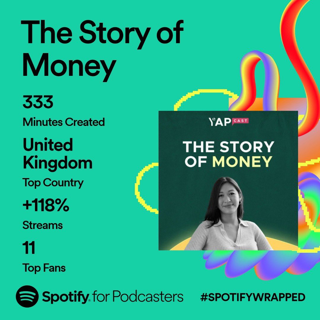 yapcast_'s tweet photo. Thank you for an incredible year! 🥳🥳🥳

2023 has been remarkable for YAP Cast, where we:
1/ Recorded our 1st-ever live episode at EthCC, Paris
2/ Launched Season3
3/ Garnered over 2.7k Spotify plays and 10k YouTube views

Thank you everyone for your support 🙌🏻 #Wrapped2023 https://t.co/LsAjuEtOUz
