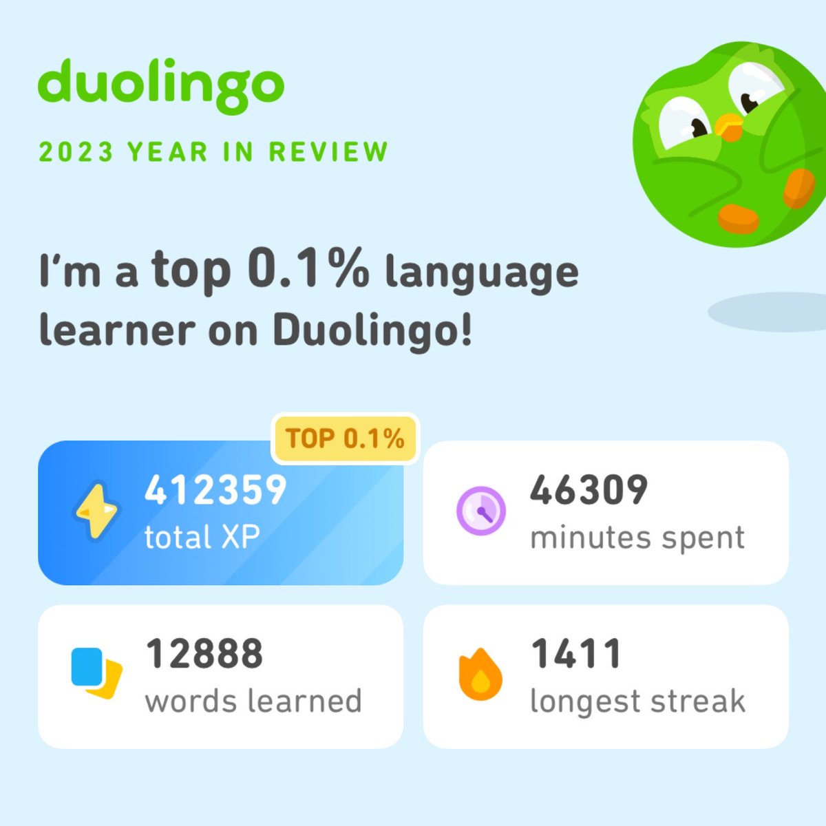 Look how much I learned on Duolingo in 2023! How did you do? #Duolingo365