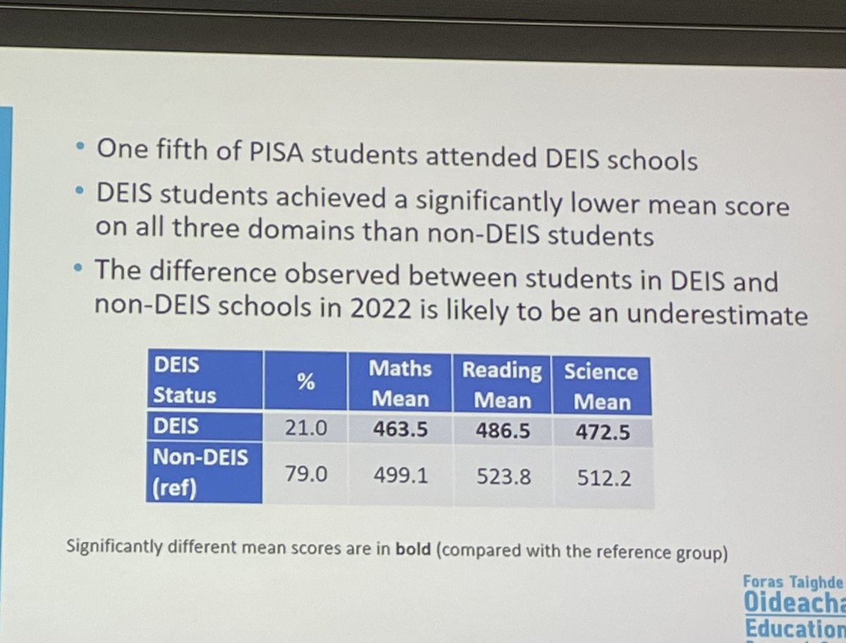 One final slide from #PISA launch. Some large gender gaps now in Ireland and definite #DEIS gap remaining. And the gap likely to be underestimated.  #edchatie