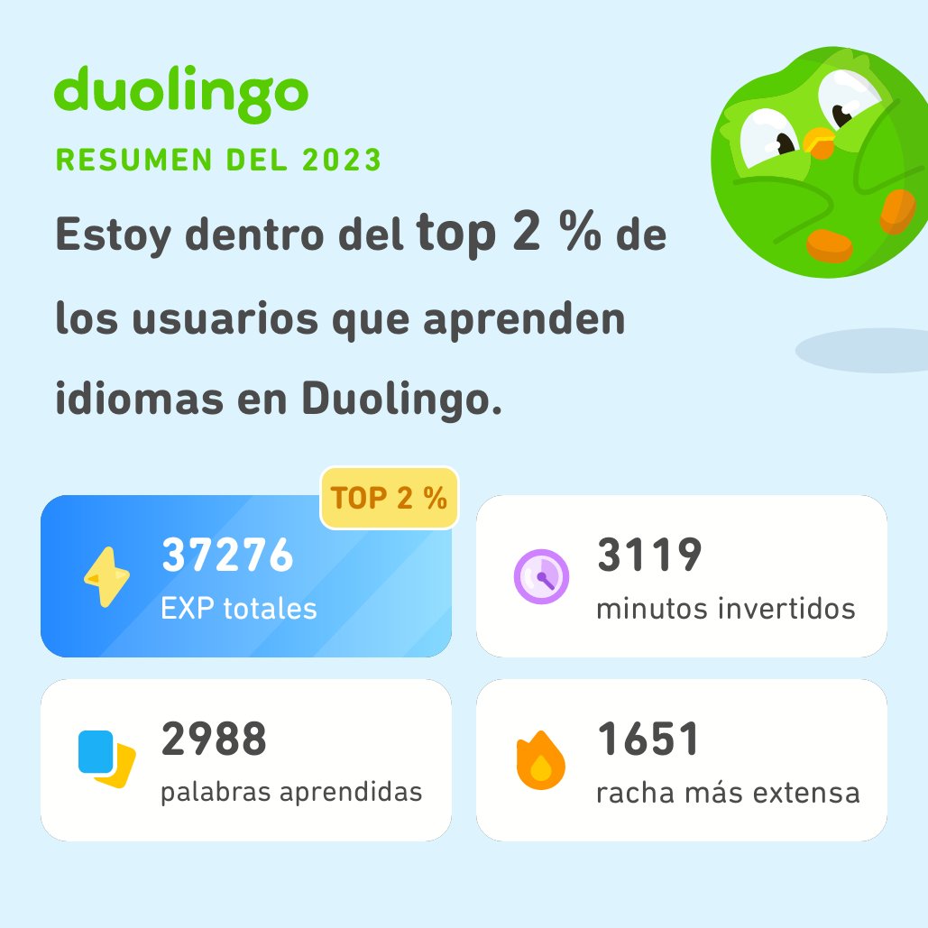 IsaFornelio's tweet photo. ¡Miren todo lo que aprendí en Duolingo este 2023! ¿Qué tal ustedes? #Duolingo365 https://t.co/0xP81Z5367