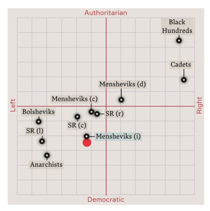 Purlz (@_purlz_) on Twitter photo 