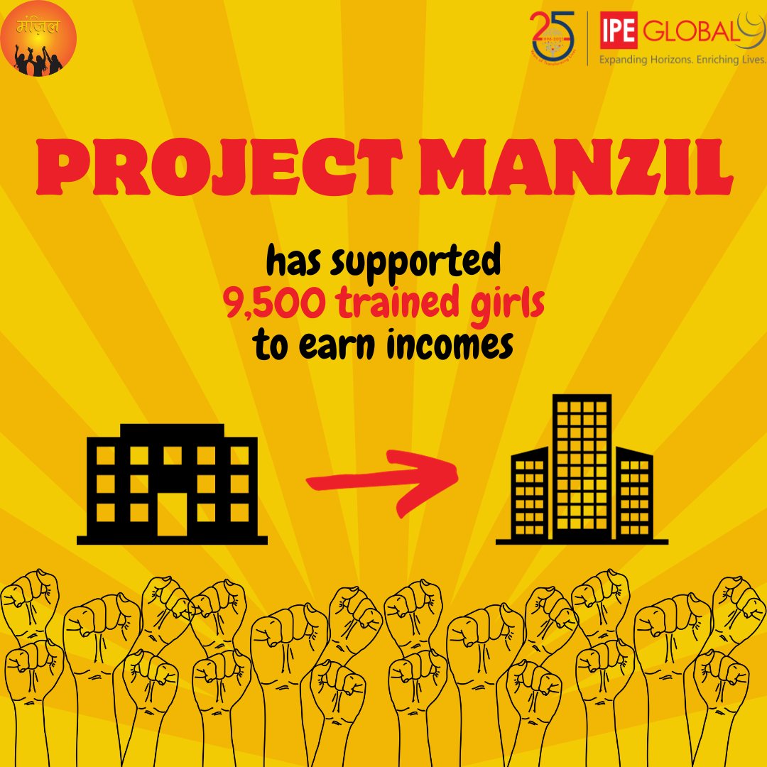 IPEGlobal's tweet photo. As we approach #InternationalHumanRightsDay, join us in exploring the impact of #ProjectManzil. It empowers girls to step out of their villages for the first time, travel hundreds of kilometers to pursue skill training courses, and then join the workforce.

#rajasthan #skilling https://t.co/zEUgTskWW8