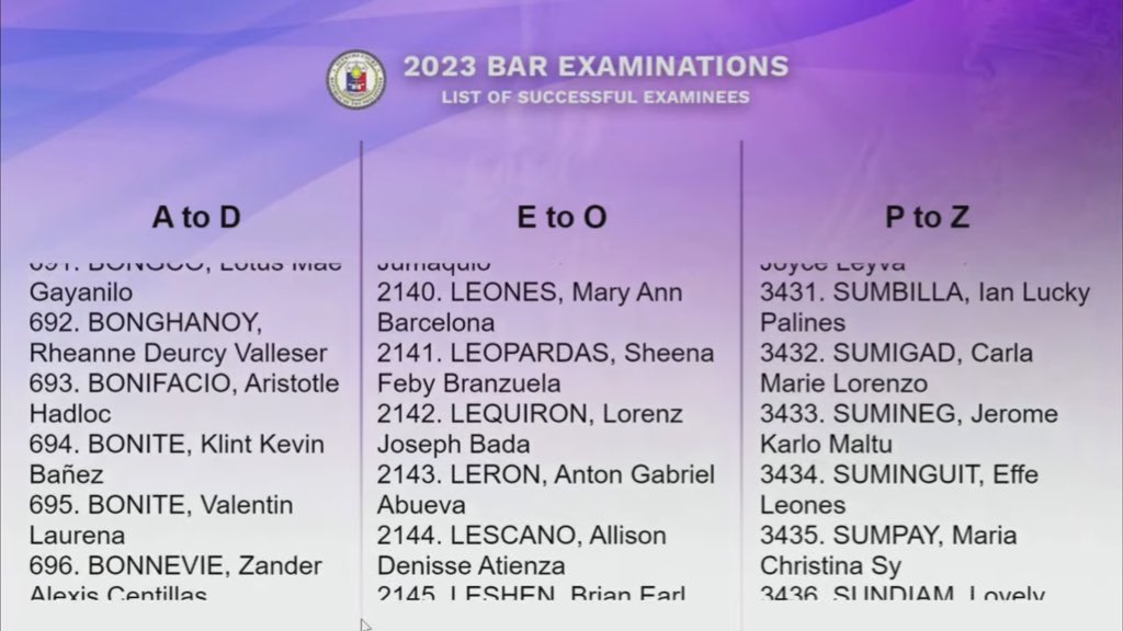 vlbonite's tweet photo. MY DAD PASSED THE FUCKING BAR AT 64 YEARS OLD 😭😭😭🙏🏽🙏🏽🙏🏽 #Bar2023 #HarnanDoIt https://t.co/uT5j8zZzyN