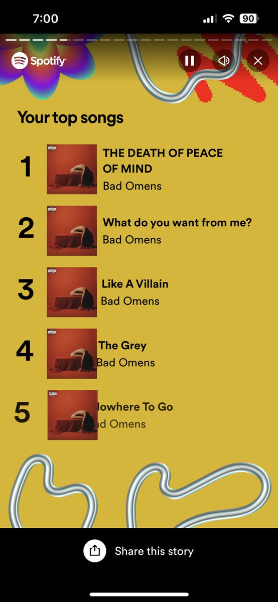 AlahnaMK's tweet photo. My #SpotifyWrapped this year is mostly just @badomenscult I really did the most this year https://t.co/F7ie0deIut