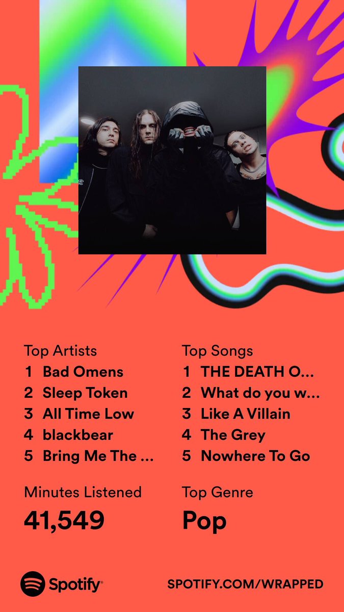 AlahnaMK's tweet photo. My #SpotifyWrapped this year is mostly just @badomenscult I really did the most this year https://t.co/F7ie0deIut