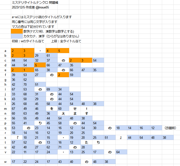 inoue05 tweet media
