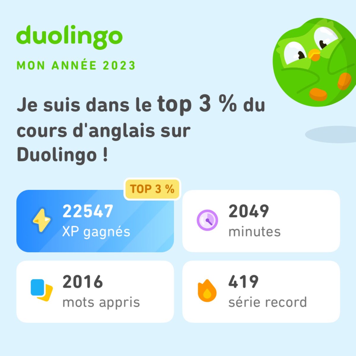 DavyDetample's tweet image. Regarde tout ce que j'ai appris avec Duolingo en 2023 ! Et toi, ça donne quoi ? #Duolingo365