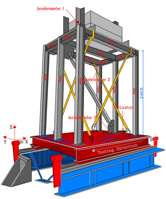 Eng_MDPI's tweet image. Numerical Investigation of the Seismic Performance of an Innovative Type of Buckling-Restrained Brace (BRB) mdpi.com/2585106 #mdpieng via @MDPIOpenAccess 
#tirederivedaggregate #seismicperformance
@TU_Muenchen