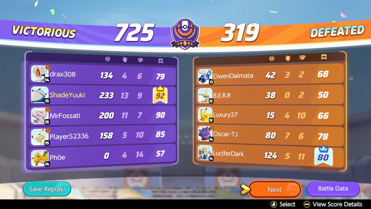 ShadowmereYuuki's tweet image. #PokemonUNITE #NintendoSwitch