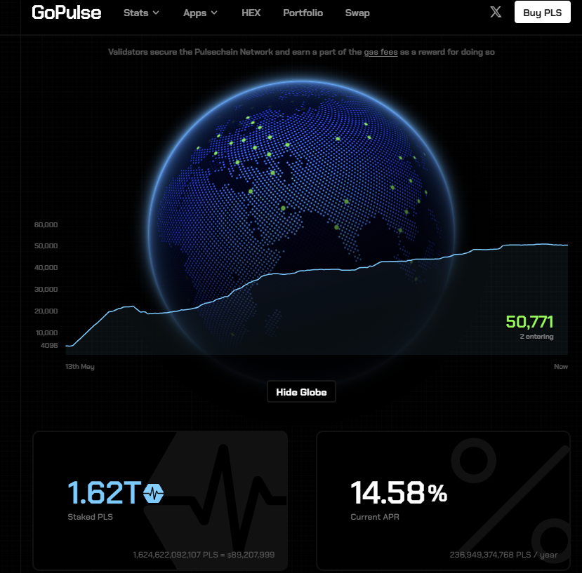 PulseChain is better than #Bitcoin.
Better for the environment
40,000x cheaper transactions
750,000,000x cheaper per unit
4.5x higher throughput
On chain exchanges
Smart contracts
Bridge
32M PLS only costs $1760, which lets you be a full validator, no pool needed.