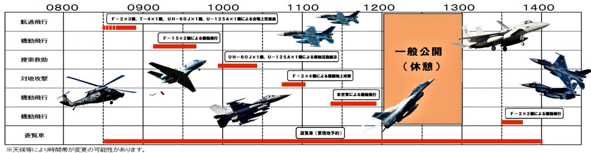 jasdf_hyakuri's tweet photo. 航空祭まで１２日！航空祭の飛行展示スケジュールを基地ＨＰにて公開しました。
ブルーインパルスの飛行展示はありませんが、#百里基地 所属航空機のほか、小松基地Ｆ-１５、米空軍Ｆ-１６の飛行展示を予定しています。
（天候等によりプログラムを変更する場合がございます。） https://t.co/LFEmIveINR