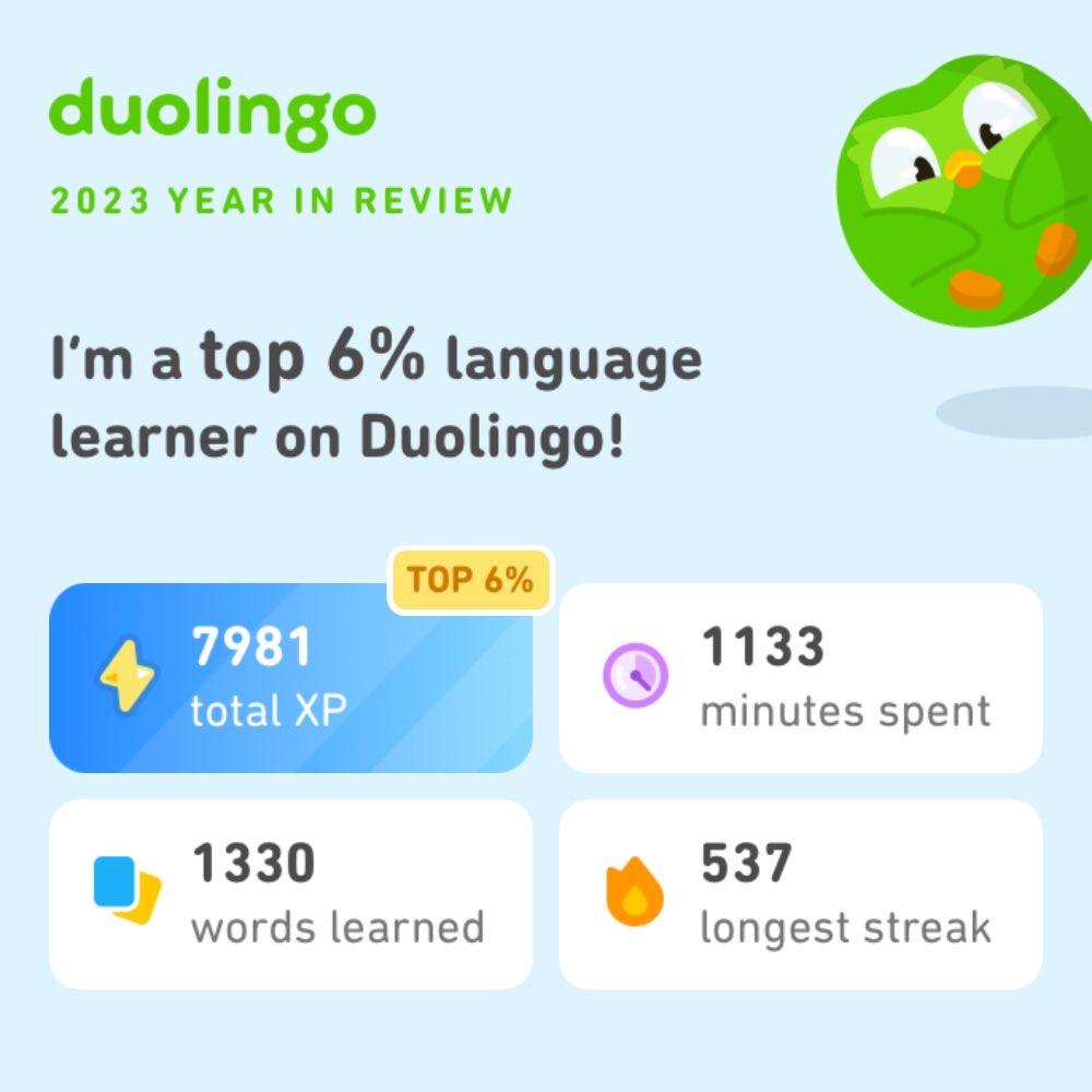 alliegigglessd's tweet photo. Look how much I learned on Duolingo in 2023! How did you do? #Duolingo365 https://t.co/JqQwjCWrwS