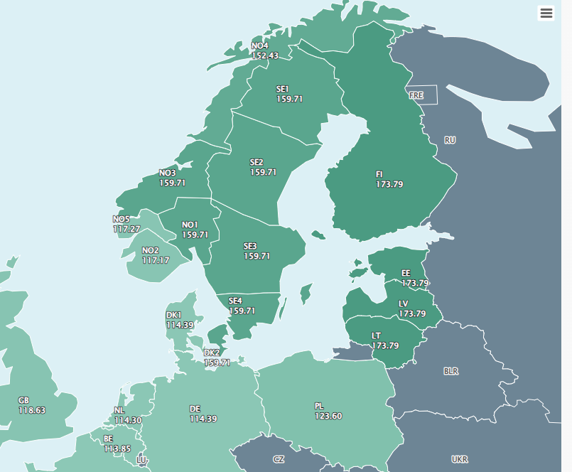 occi_nor's tweet image. "Høyere priser enn i EU" begynner å bli den nye normalen for strømprisene i Norge. Nå stiger prisene pga. høye priser i Baltikum og kulde i Norge. Tyskland klager ikke og er fornøyd med 30% lavere pris. #fintwit #strøm