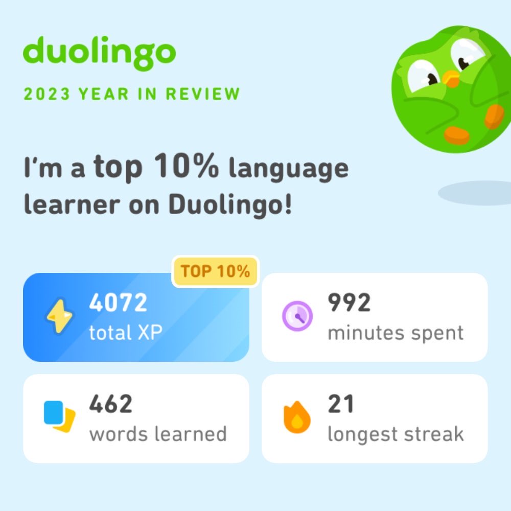 JikuYeager's tweet photo. Look how much I learned on Duolingo in 2023! How did you do? #Duolingo365 https://t.co/FKZCrA7iz9