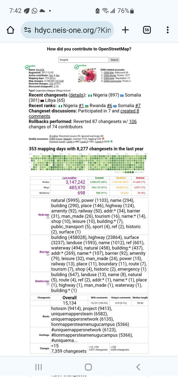 Key:email - OpenStreetMap Wiki