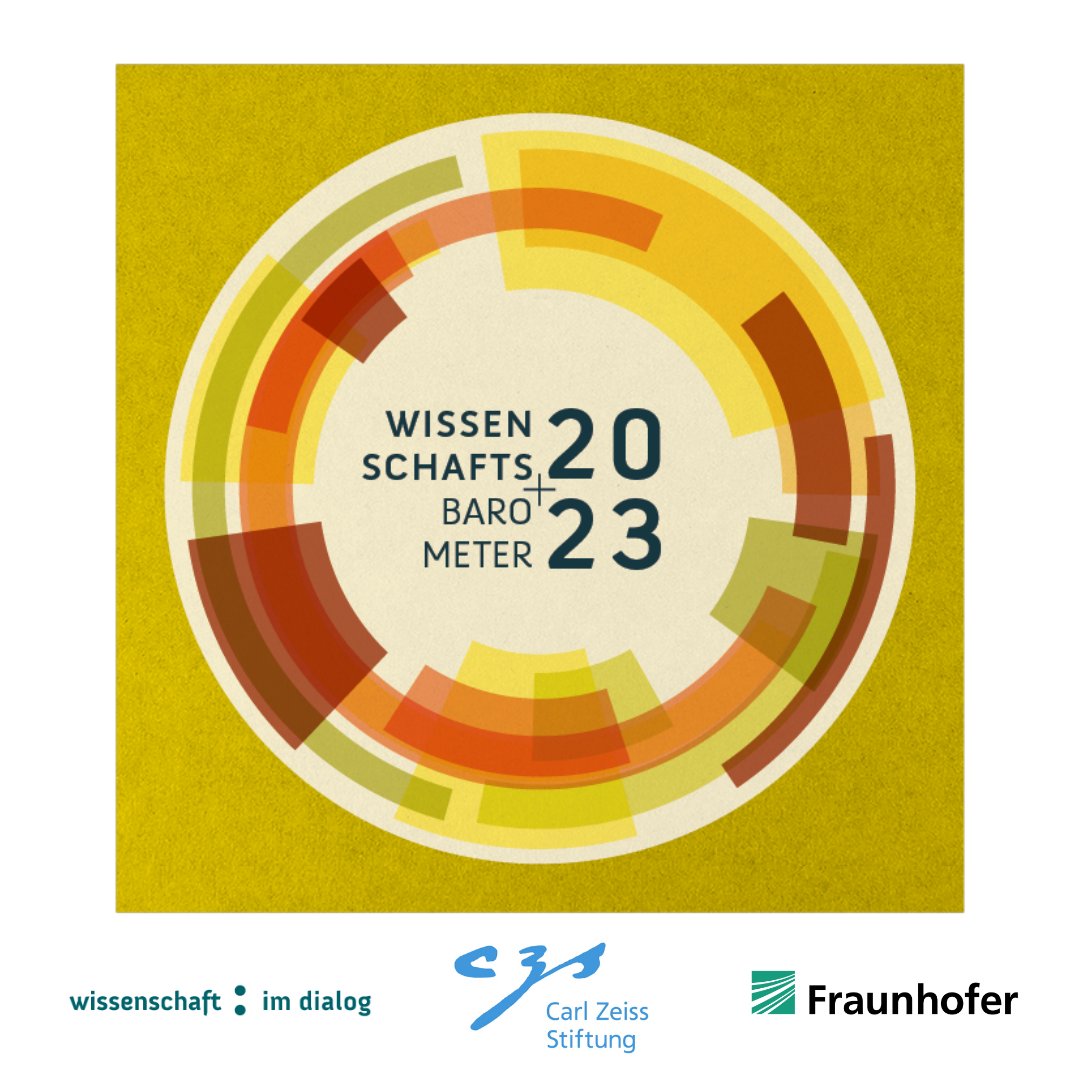 Das #Wissenschaftsbarometer 2023 ist online! 🎉 Wie Bürger*innen in Deutschland gegenüber Wissenschaft eingestellt sind und wie sie den Einsatz von #KI in der #Wisskomm bewerten: 📊wissenschaft-im-dialog.de/projekte/wisse… 1/2