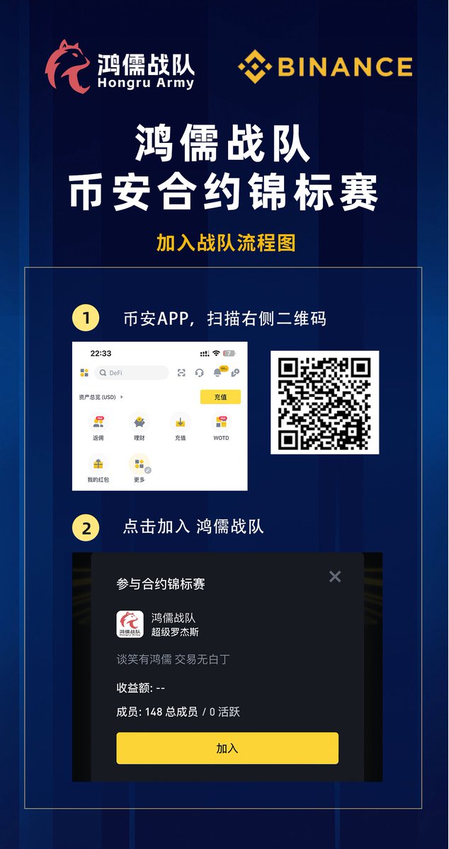 🎉Onekey X 鸿儒战队
🎁抽3⃣个onekeymini
🚩转+赞+评
🚩加入鸿儒战队：binance.com/zh-CN/FGT/NOV2… 
<a href="/OneKeyHQ/">OneKey</a> 4.17 版本终于支持 Nostr 协议啦，现在可以用 OneKey 的 Nostr + Lightning 玩@NostrAssets了。 不用 Alby 那样需要注册账户，有个钱包就可以使用，整体充值流程非常丝滑，比 Alby 更方便~