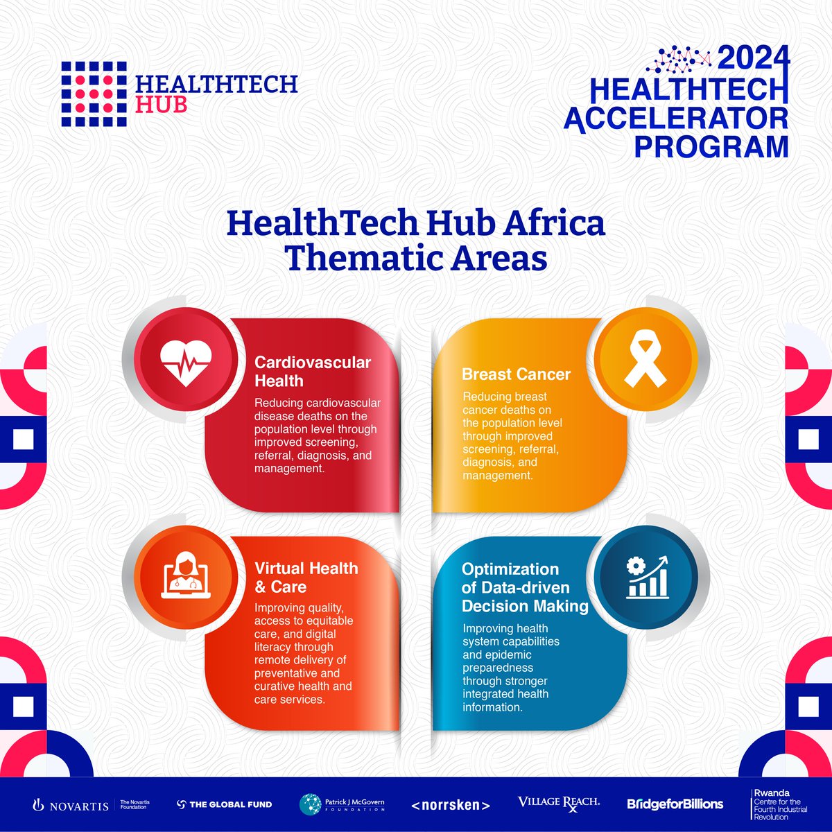 The Health Tech Hub Africa Accelerator Program is the right place to grow and take your venture to the next level, especially if it aligns with the thematic areas highlighted below. For more information and to apply: thehealthtech.org #HTHA2024 #AfricanStartups #Ventures