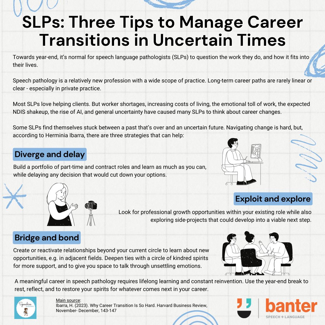 BanterSpeech's tweet photo. #SpeechLanguagePathologists: Three Tips to Manage Career Transitions in Uncertain Times. For more, visit our website: https://t.co/Kedgi05eYe #slpeeps #SLP2B https://t.co/pB36ZgNU5T