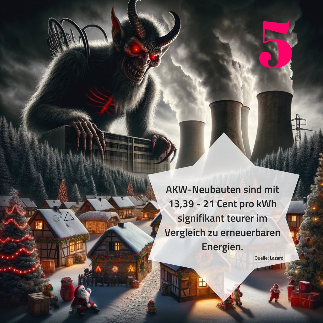 CorneliaDaniel's tweet photo. GPT
🌟 Türchen 5 unseres 'Adventskalenders der Energiekosten-Wahrheit' am Krampustag: AKW-Neubaukosten schlagen mit 13,39-21 Cent/kWh zu Buche – weit teurer als Erneuerbare! 💸 #COP28 diskutiert diese kostspielige Option. Wir sagen: Zeit ist Geld im Klimakampf, und Atomkraft ist zu langsam, zu teuer und zu wasserintensiv für unsere Zukunft. ☀️💨 #TooCostlytoInvest  #Atomkraftistnichtbillig