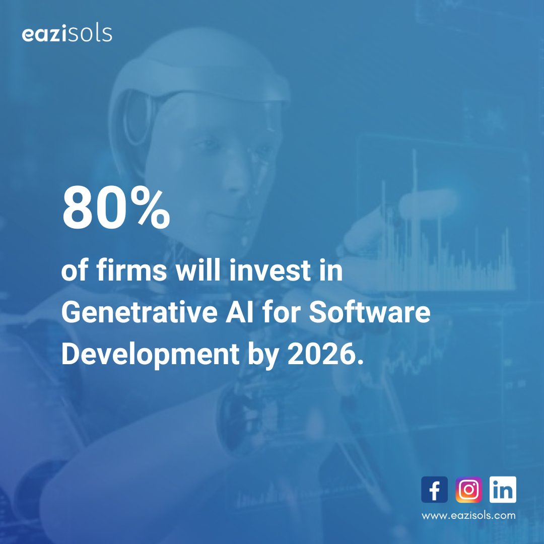 eazisols's tweet image. The future is here! AI is going to transform the landscape of software development, making it smarter, faster, and more efficient than ever before. Join the revolution and unlock the endless possibilities that await. 🌐
What are your thoughts on this?
#AIsoftwaredevelopers