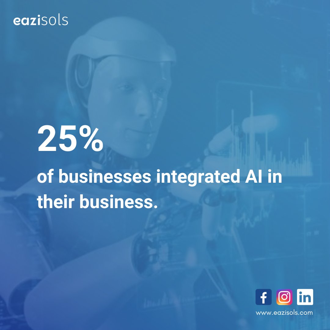 eazisols's tweet image. The future is here! AI is going to transform the landscape of software development, making it smarter, faster, and more efficient than ever before. Join the revolution and unlock the endless possibilities that await. 🌐
What are your thoughts on this?
#AIsoftwaredevelopers