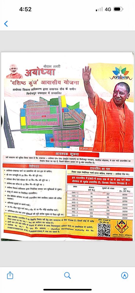 rockstaar_vicky's tweet photo. What happened to this scheme??? @AyodhyaNgrNigam 
@ayodhyadevauth @dmayodhya  @Vikasayodhya1 Its your responsibility to tell the truth. The helpline numbers of ADA also dont work. https://t.co/BslcpYrU1A