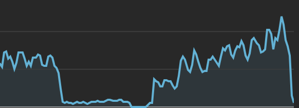 MeticsMedia tweet media