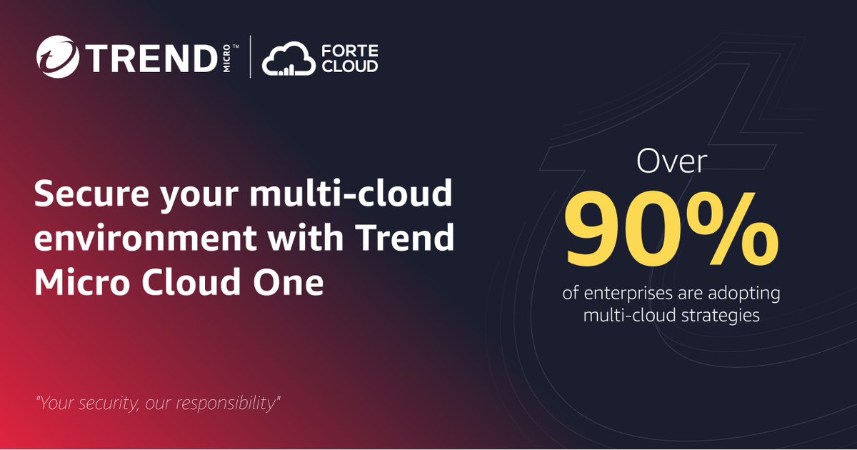 FORTE CLOUD tweet media