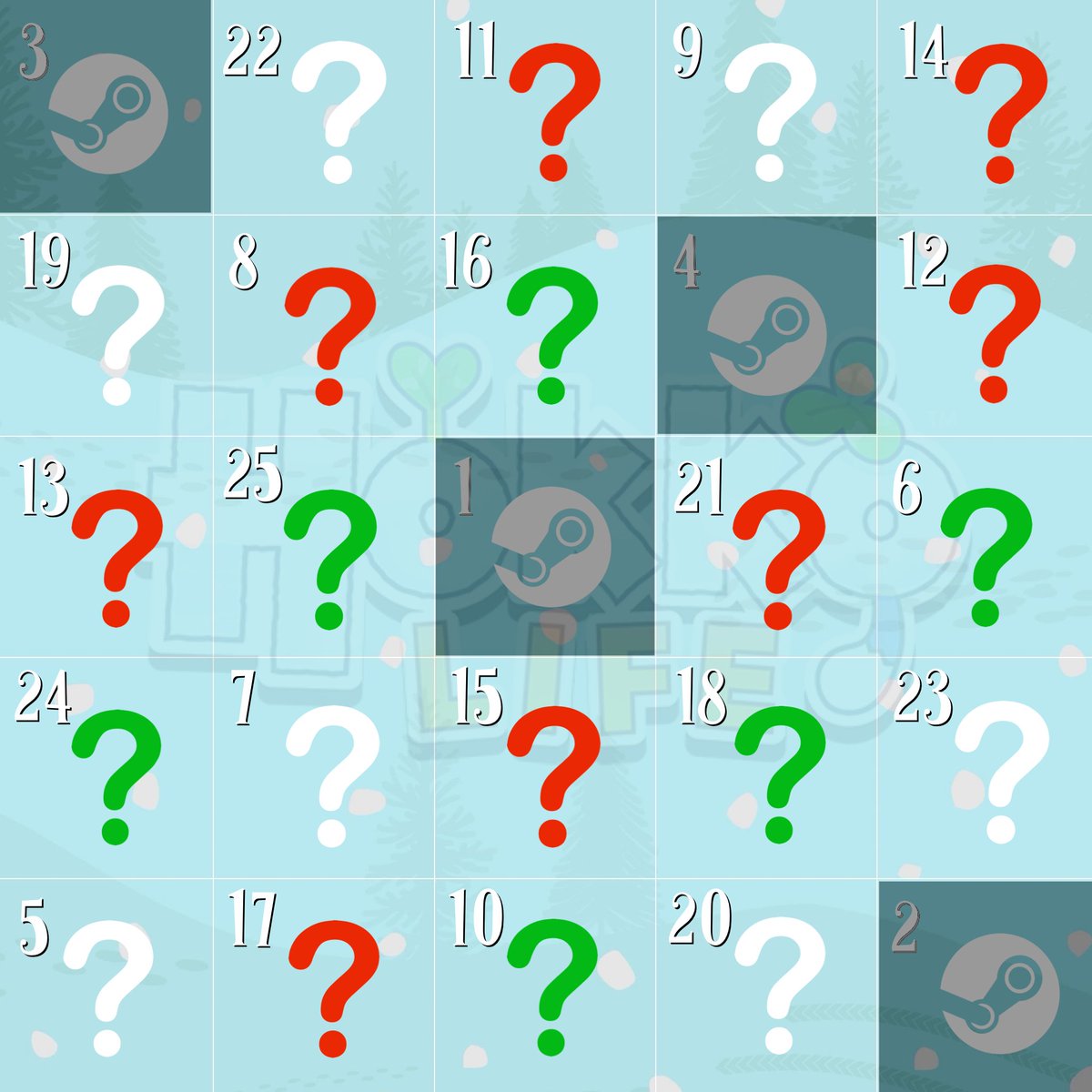 hokkogames's tweet photo. Hokko Life Advent Calendar: Day 5 

To win a Hokko Steam key, all you need to do is:

🎄Follow us
🎄Like &amp; repost this post

Winner will be chosen at random at 5pm GMT! Please make sure your inbox's are open, so our Community Support @itsjayglover can send you the game key 🎁 https://t.co/ivFUfNj3EE