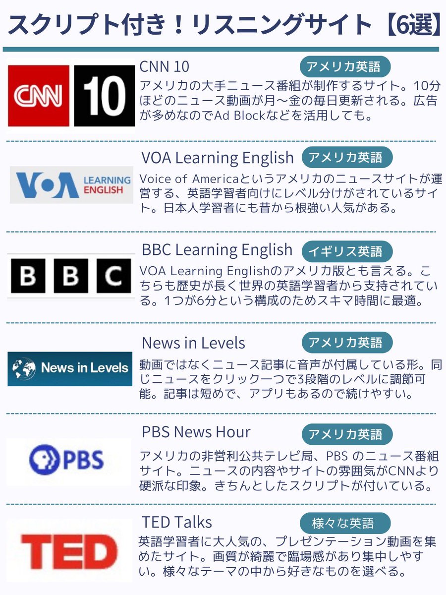 目で見たらわかるけど耳だと聞き取れない」というのは、よくあるリスニング問題のひとつ 目と耳で英語を大量に同時摂取することで、目と耳の乖離が少なくなってきます  スクリプト(台本)や英語字幕を見ながら聞くのが良いです 便利なサイトを集めてみました