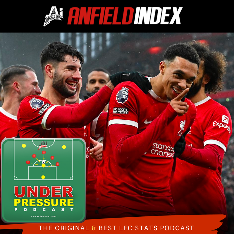 AnfieldIndex (@anfieldindex) on Twitter photo Predators - LASK, Fulham - The <a href="/AIUnderPressure/">AIUnderPressure</a> Podcast
@DanKennett <a href="/AnalyseSport/">Sports Analysis</a> & <a href="/HKhaliqueLoonat/">Hamzah Khalique-Loonat</a> look at the wins over LASK & Fulham
📻 Listen in 1-Click: traffic.megaphone.fm/COMG2858810256… Predators - LASK, Fulham - The <a href="/AIUnderPressure/">AIUnderPressure</a> Podcast
@DanKennett <a href="/AnalyseSport/">Sports Analysis</a> & <a href="/HKhaliqueLoonat/">Hamzah Khalique-Loonat</a> look at the wins over LASK & Fulham
📻 Listen in 1-Click: traffic.megaphone.fm/COMG2858810256…
