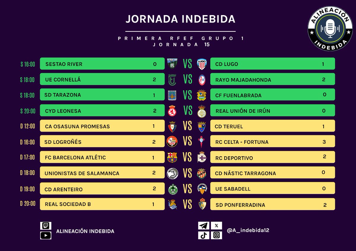 Primera RFEF AI tweet media