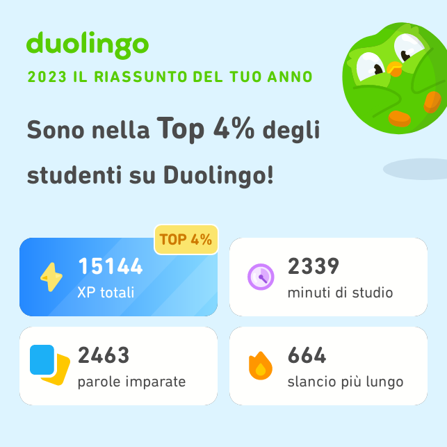 CarmineCroce5's tweet photo. Guarda quanto ho imparato su Duolingo nel 2023! E tu come te la sei cavata? #Duolingo365 https://t.co/QY4cvRFyQz