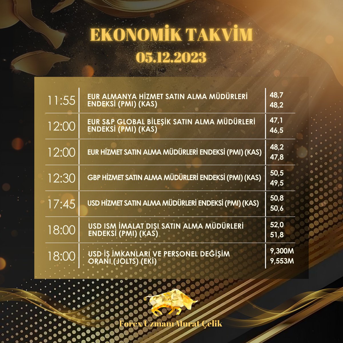 Murat Çelik tweet media