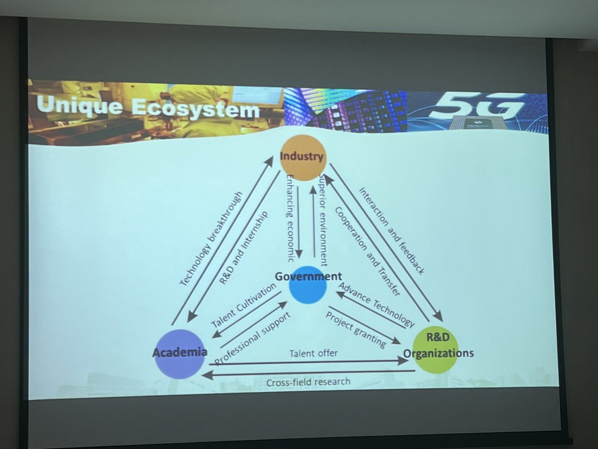 In Hsinchu today, with a steam of interesting activities including learning about the innovation ecosystem at the Hsinchu science park, and the universities that have contributed  the expertise of 15,000 PhD graduates!