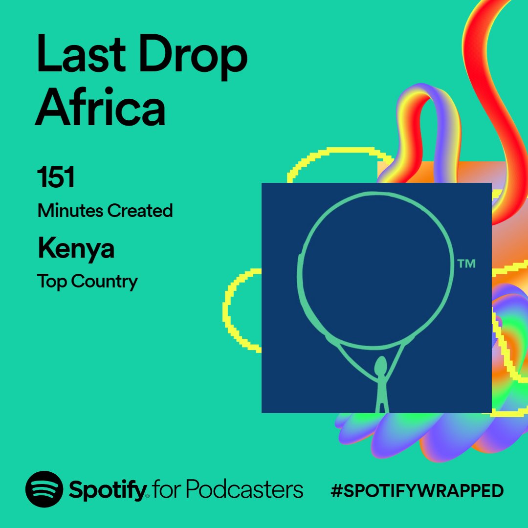 Kenya 🇰🇪, thank you for the love. #SpotifyWrapped