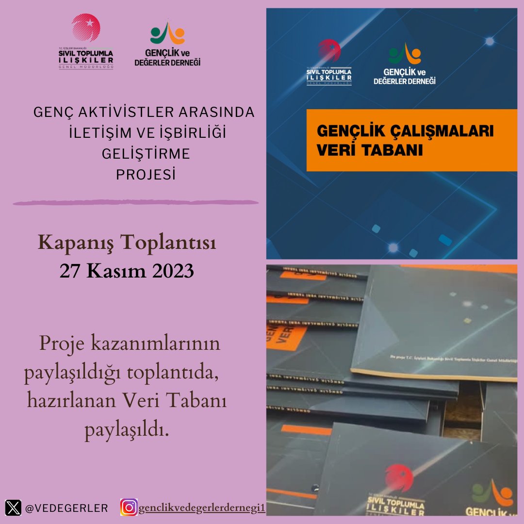 VeDegerler's tweet photo. Genç Aktivistler Arasında İletişim ve İşbirliği Geliştirme Projesi 27 Kasım 2023 Tarihinde Kapanış Toplantısı Yapıldı. https://t.co/HIJ9v0R9oD