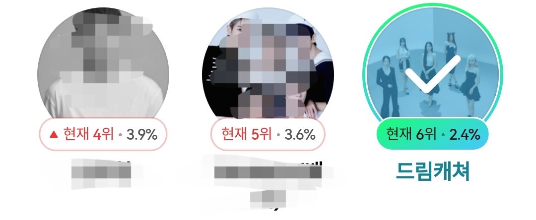 macaronji_'s tweet photo. ❗EMERGENCY❗

#Dreamcatcher has dropped out of npop top 5! somnies, stop neglecting this voting 👺 it takes a few minutes to create an account and vote. otherwise they won't go to live voting -> won't get additional points

#드림캐쳐 #Dreamcatcher 
@hf_dreamcatcher https://t.co/skuu7JOI2J