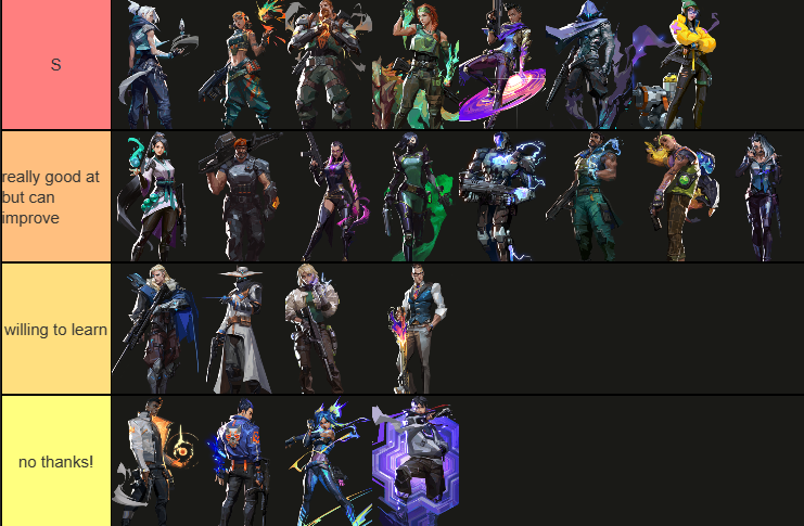silly_catl0ver's tweet photo. i am back and LFT valorant gc eu for 2024
-previously played for @SkalEsports_ @teamvnvendetta 
 -19
-asc3 peak 
-tourney and scrim exp  
-prefer to play anything but sentinel 
contact me here or on discord (karmaa.exe)
❤️&amp;♻️appreciated!!

@ValorCentral @gc_lft @HitBox_EU https://t.co/RcmzWecTUm