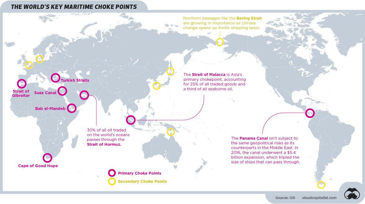 StefanoRocca9's tweet image. &quot;Choke Points&quot; #ChokePoints #MaritimeChokePoints