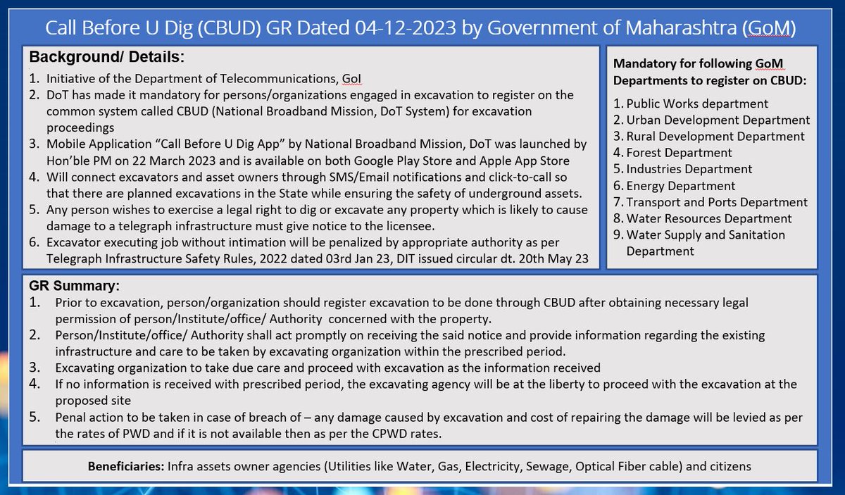 The Government of Maharashtra has issued a GR - "Call Before U Dig" on 4th December 2023. It is to facilitate the coordination between the excavating agency and the asset owners by making the usage of Call Before U Dig system mandatory. GR no. 202312041740217307 on GoM website.
